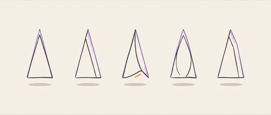 Five grind cross-sections compared: flat, scandi, hollow, convex, chisel
